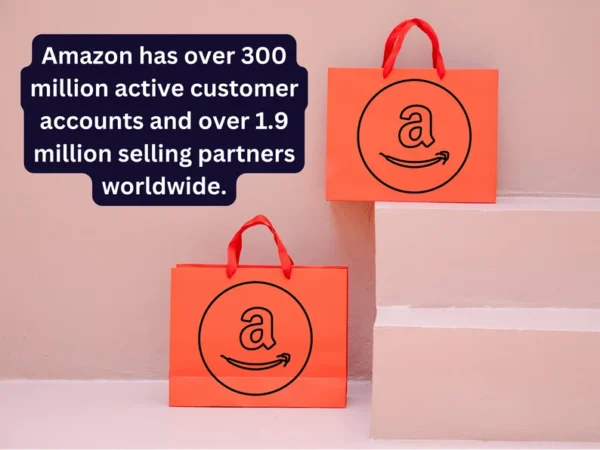 1350 ChatGPT Prompts for Amazon KDP Success - Unleash Your Kindle Publishing Potential | Journals, Interiors, Low Content, Templates, Bundle - Image 9