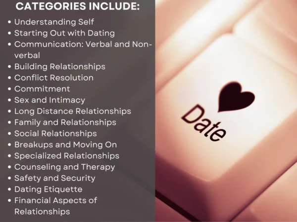 3500 ChatGPT Prompts for Dating and Relationship Success | Build Lasting Relationships | Get More Dates Make Better Connections Love Coach - Image 5