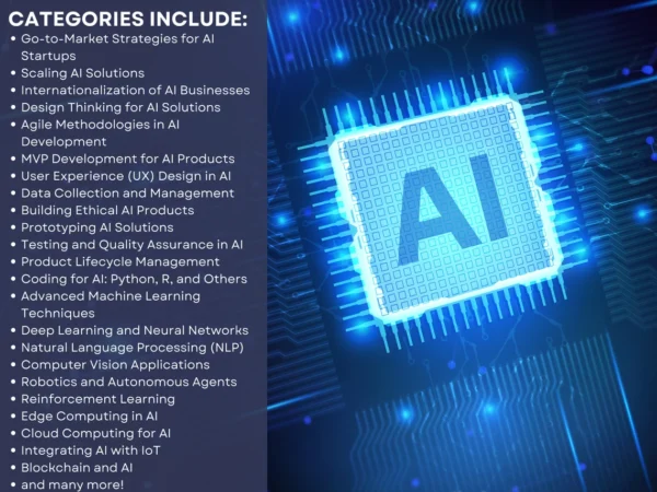 AI Entrepreneur ChatGPT Prompts | 5000 ChatGPT Prompts for Business Innovation and Startup Success | Ultimate AI Prompt Pack | Copy & Paste - Image 5