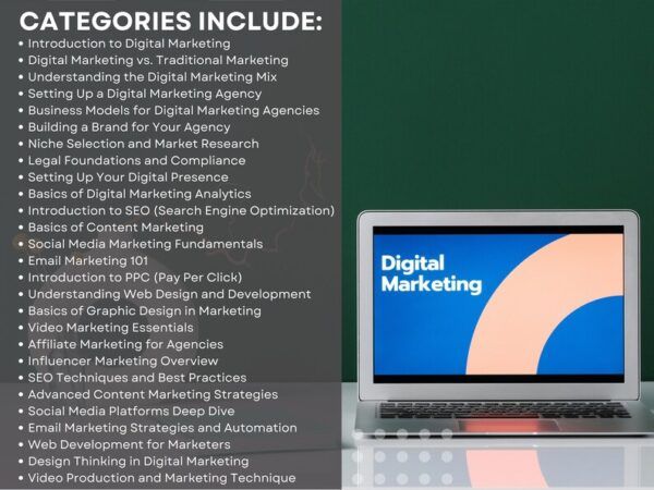 Digital Marketing ChatGPT Prompts | Digital Social Media Marketing Agency | Start a Successful Creative Agency for Entrepreneurs Small Biz - Image 3