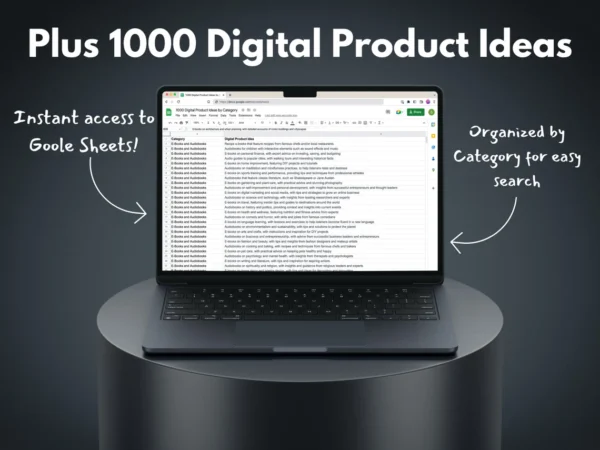 Etsy Empire | How-to-Guide plus 1000 Digital Product Ideas | Build a Successful Etsy Shop | Digital Products | Bonus - Image 2