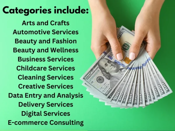Side Hustle Database | 350+ Ideas for Making Money | Side Gig Inspiration! | Bonus ChatGPT Idea Generator and Digital Products Profit Ebook - Image 5