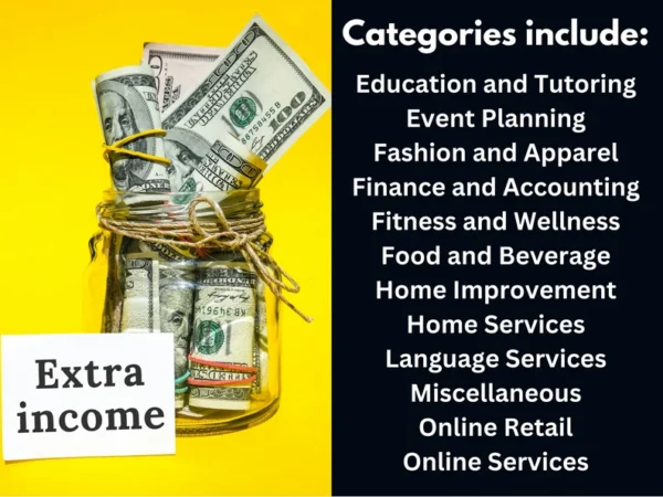 Side Hustle Database | 350+ Ideas for Making Money | Side Gig Inspiration! | Bonus ChatGPT Idea Generator and Digital Products Profit Ebook - Image 6
