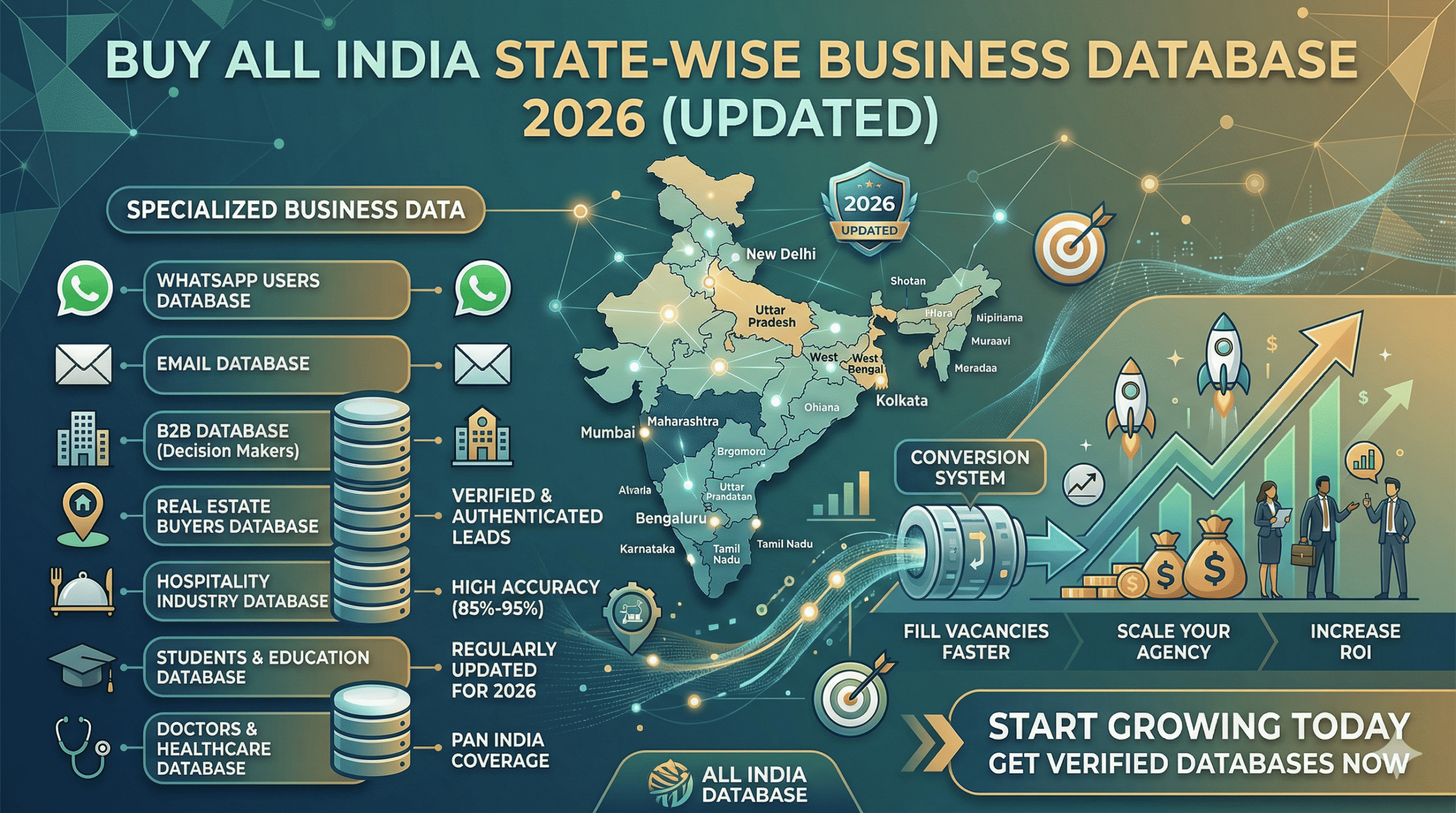 You are currently viewing Buy All India State-Wise Business Database 2026