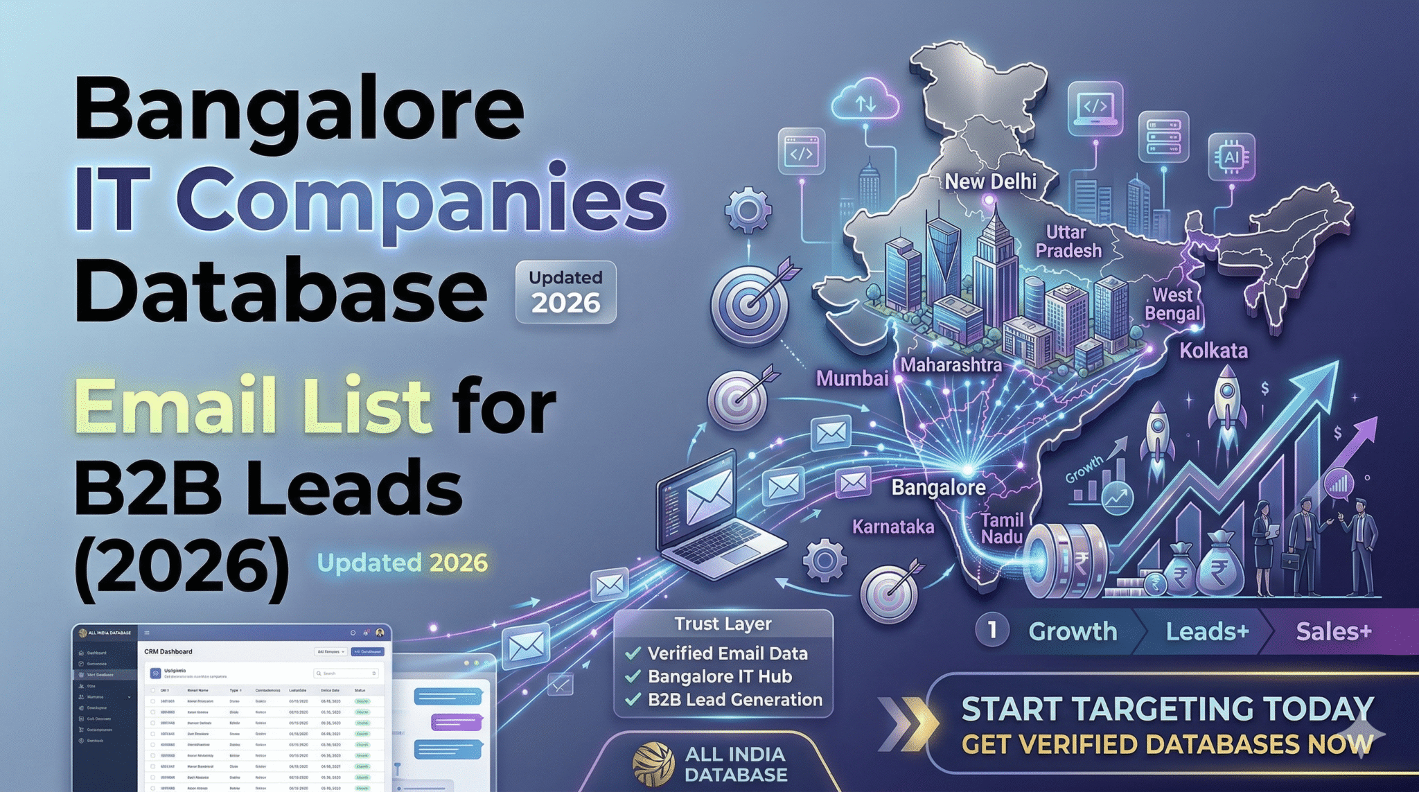 Buy Bangalore IT Companies Database With Email List 2026 Buy Bangalore IT Companies Database 2026 2048x1143 