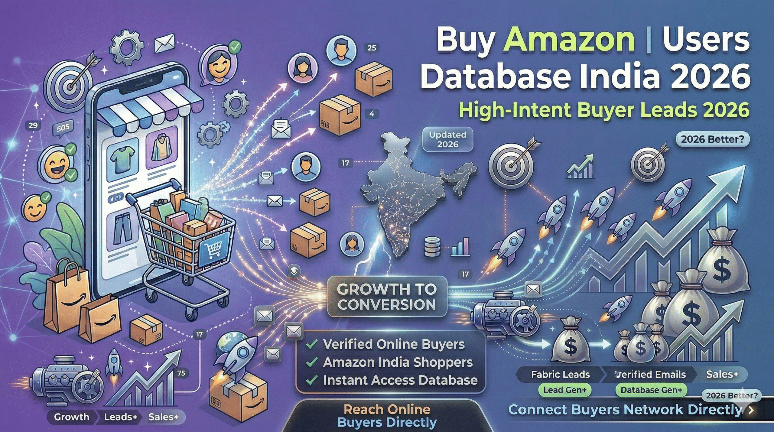 You are currently viewing Buy Online Amazon Users Database 2026